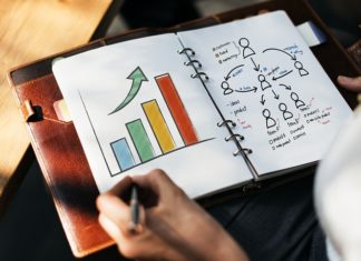 Informacje o ofercie