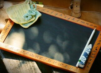 Czy łupek zmienia pH wody? Czy łupek zmienia pH wody?